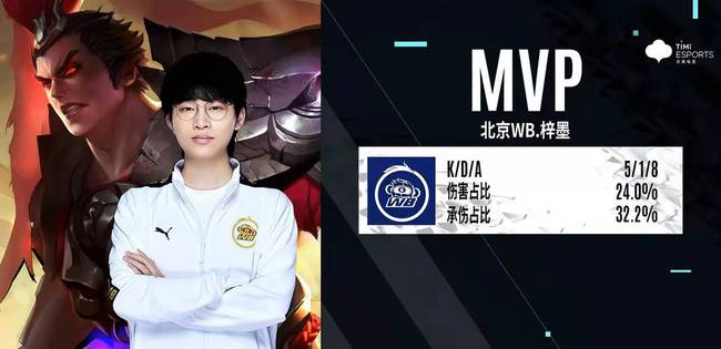 弗拉霍维奇 弗拉霍维奇